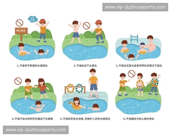 游泳替补——把安全和自信带进每一次下水 游泳替补——把安全和自信带进每一次下水
