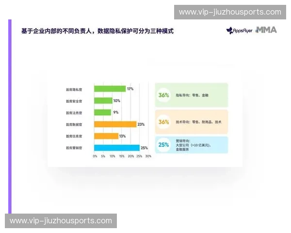 数据MMA:让数据驱动如搏击场般精准高效 数据MMA:让数据驱动如搏击场般精准高效